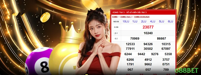 Controles de paJogonto e BRL em 688bet